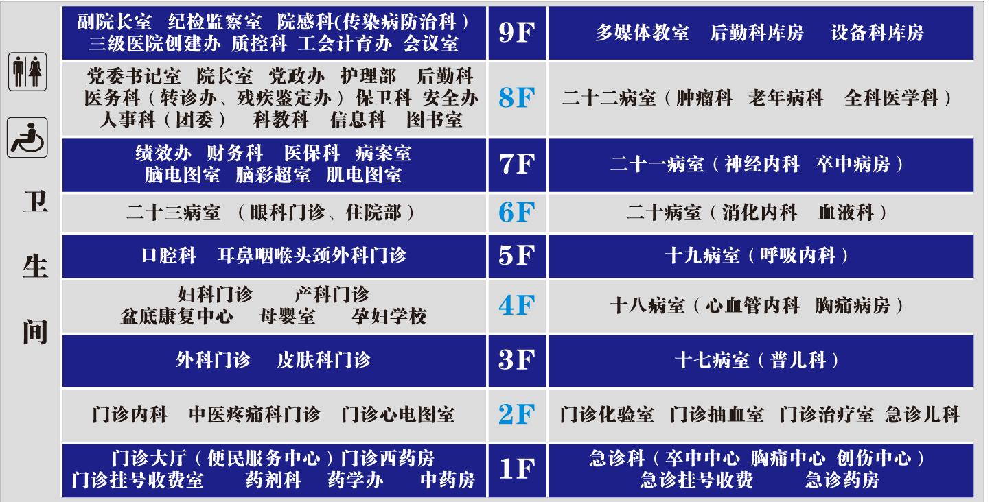 門、急診大樓.png