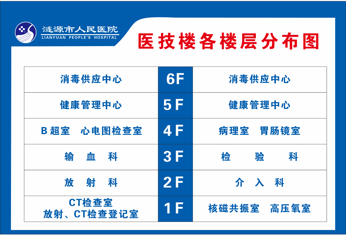 醫(yī)技樓.png