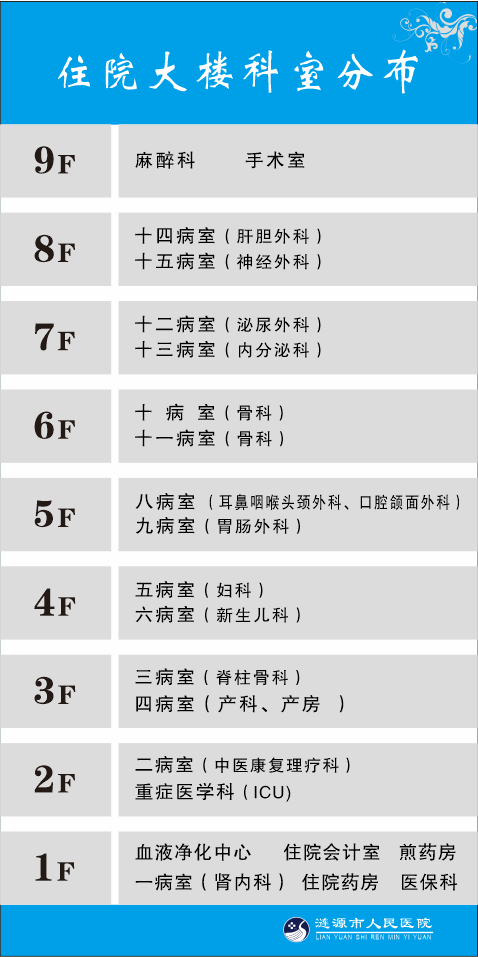 住院樓.png